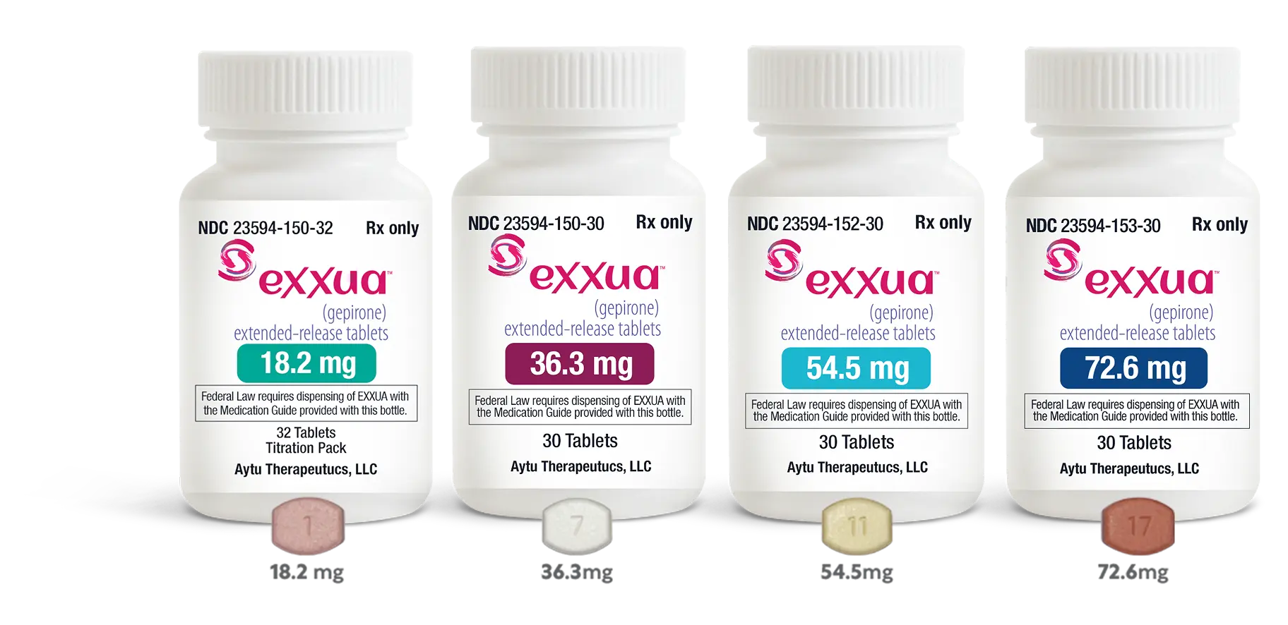 Photograph of four different dosage bottles of EXXUA tablets and an example of each corresponding tablet.