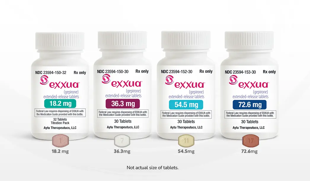 Photograph of four different dosage bottles of EXXUA tablets and an example of each corresponding tablet.